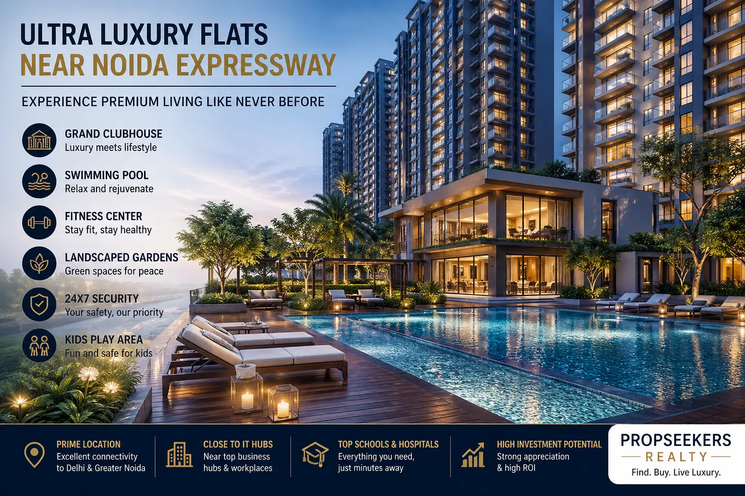 Ultra luxury flats near Noida Expressway with modern amenities, clubhouse, and pool view